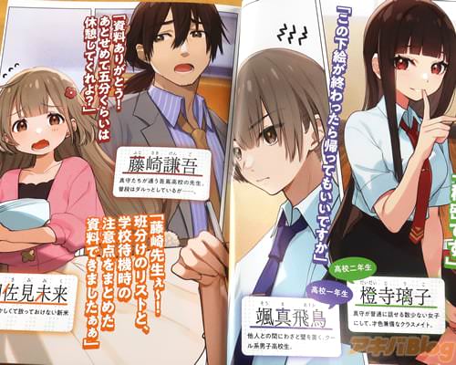 登場人物たち